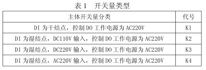 ARD3M 智能馬達(dá)保護(hù)器