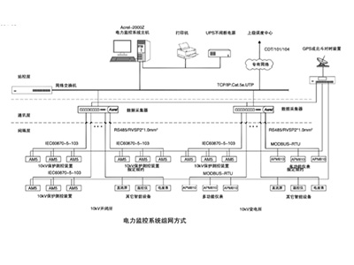 光伏運(yùn)維平臺(tái)經(jīng)濟(jì)效益有哪些